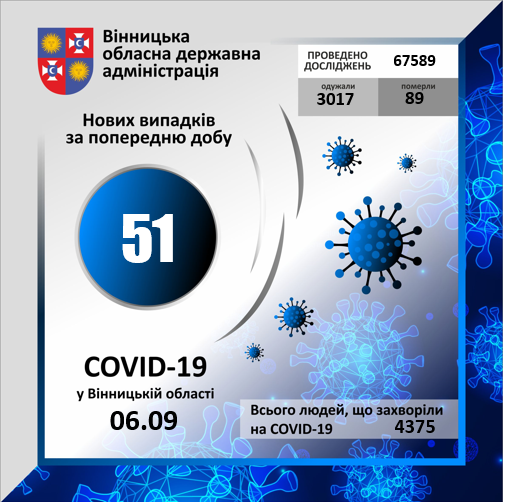 Авточернетка