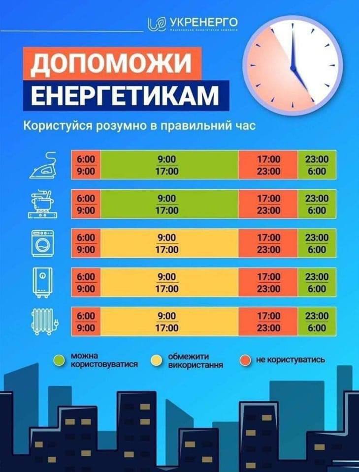 Ворог вдарив по енергетичному об’єкту на Вінниччині