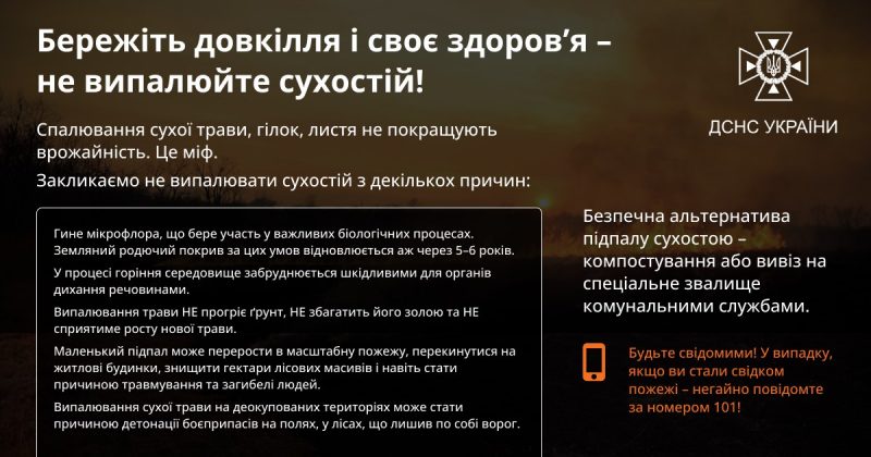 Рятувальники Вінниччини закликають: "Не допомагайте ворогу — не випалюйте суху рослинність!"